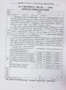 增城區新塘污水處理廠一期系統工程建設項目竣工環境保護驗收監測報告解讀